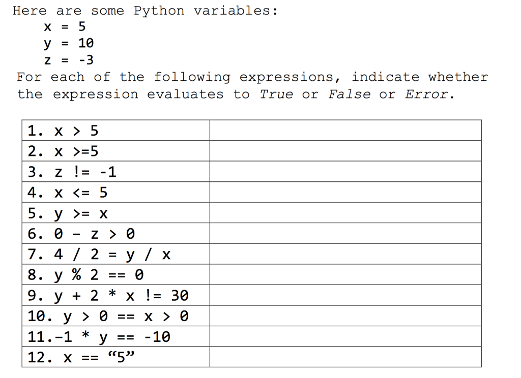  Here are some Python variables: x = 5 y = 10
