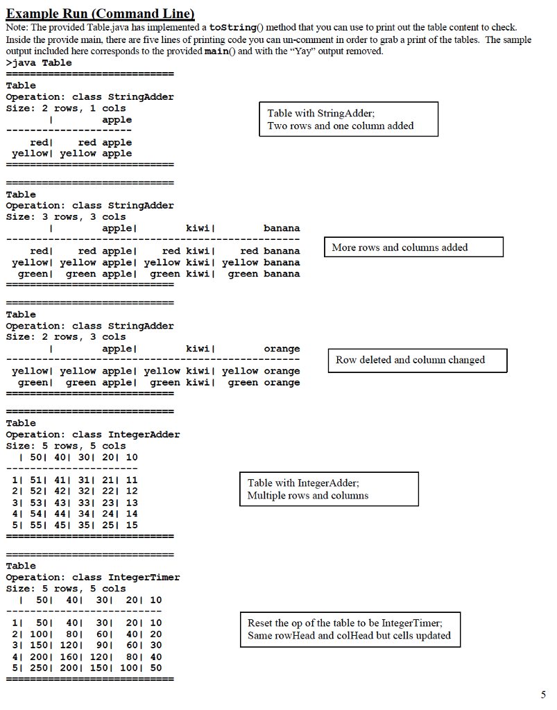 Have code that compiles with the command: javac *.java in your user
