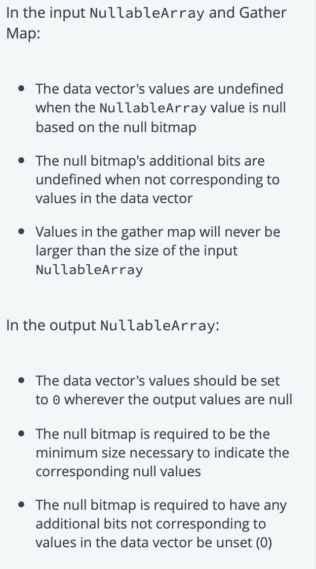 does not do it. This is solution I got from the previous