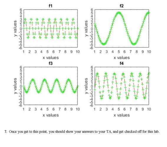 subplot 1. Open MATLAB 2. Create a script file named Labl2 (a)