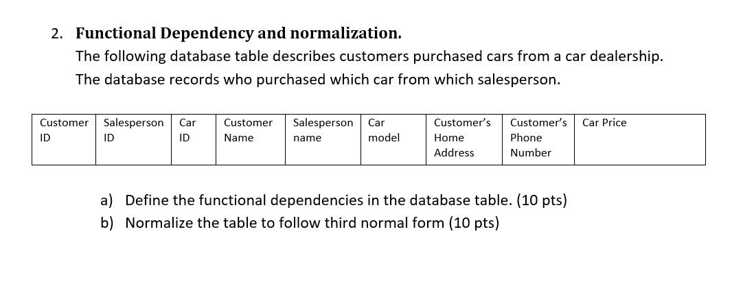 show its output 2. Functional Dependency and normalization. The following database