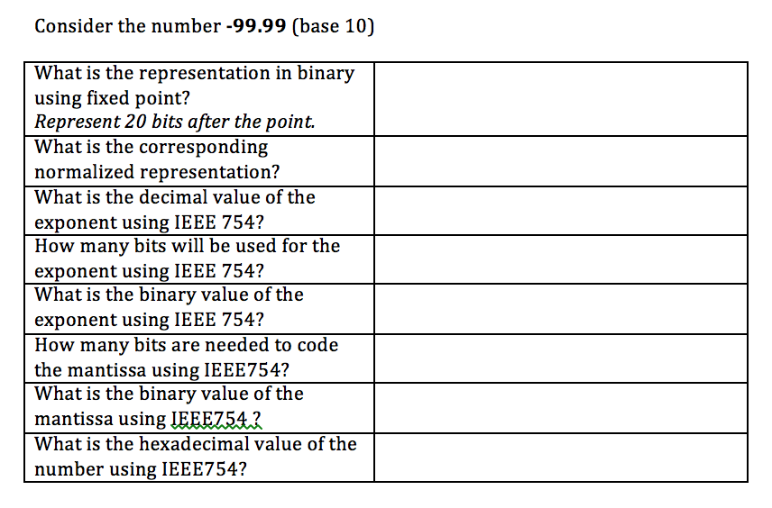 Use 32-bit IEEE 754 representation for floating point numbers. Please explain how