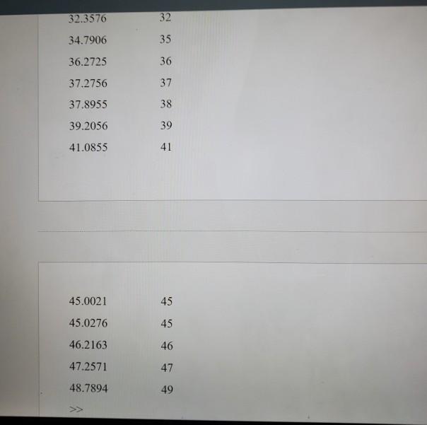 is empty then end the program 4) Call Fix myMat function and