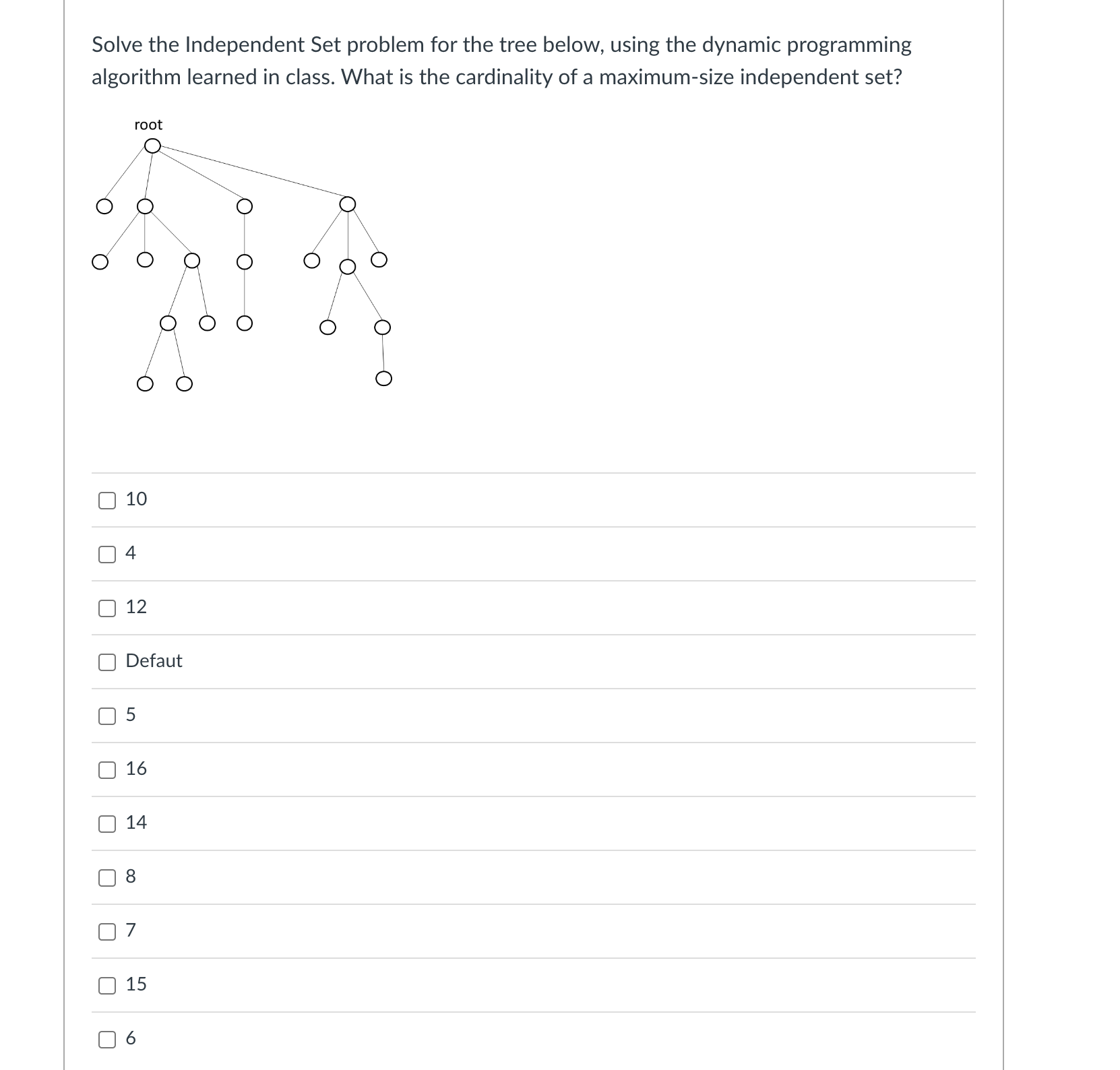  Solve the Independent Set problem for the tree below, using the