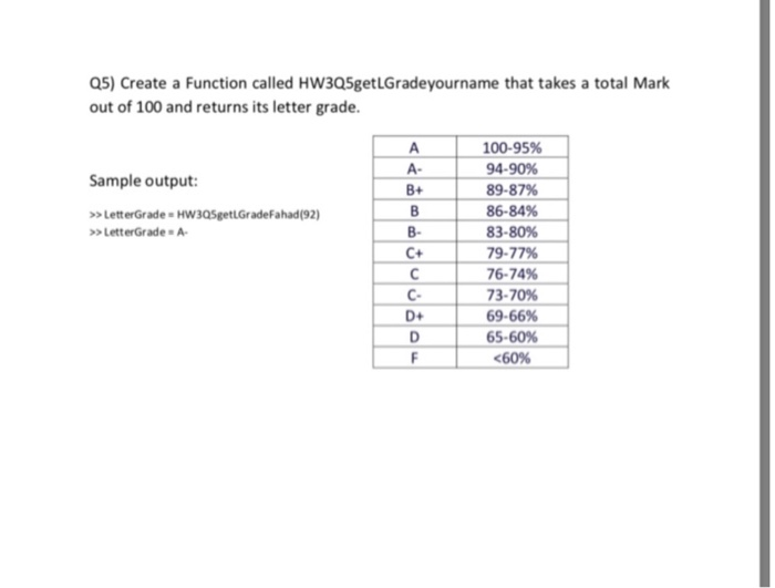  I need right answer please Use Matlab Q5) Create a Function