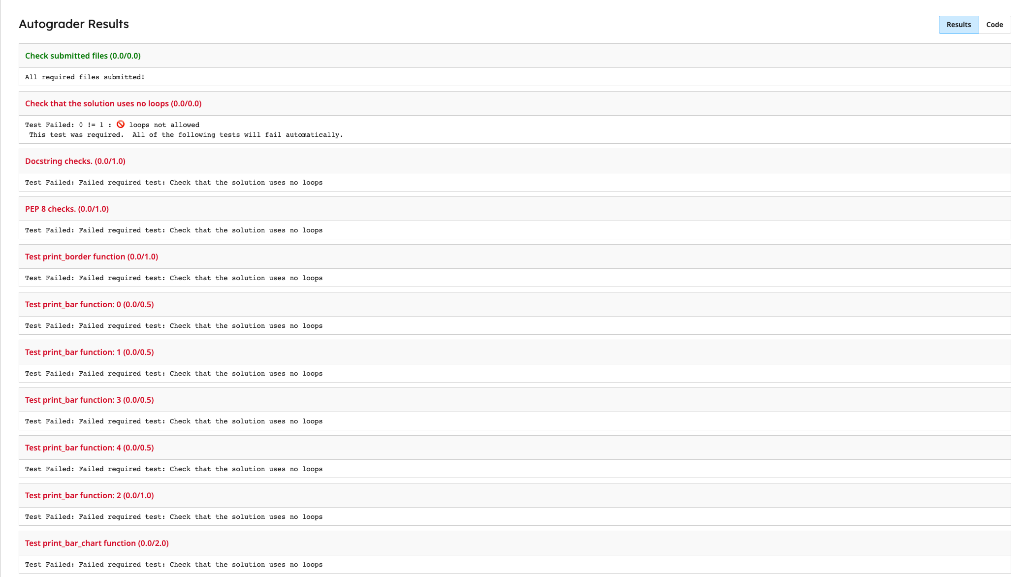 I need some help with a problem I'm having in Computer science,