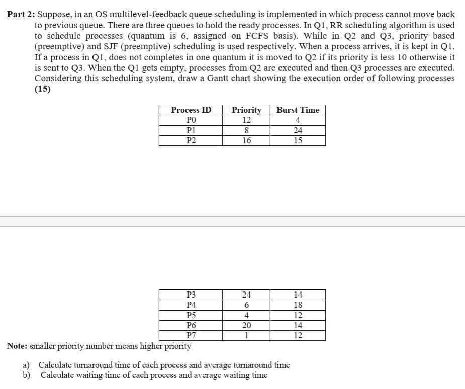 Part 2: Suppose, in an OS multilevel-feedback queue scheduling is implemented