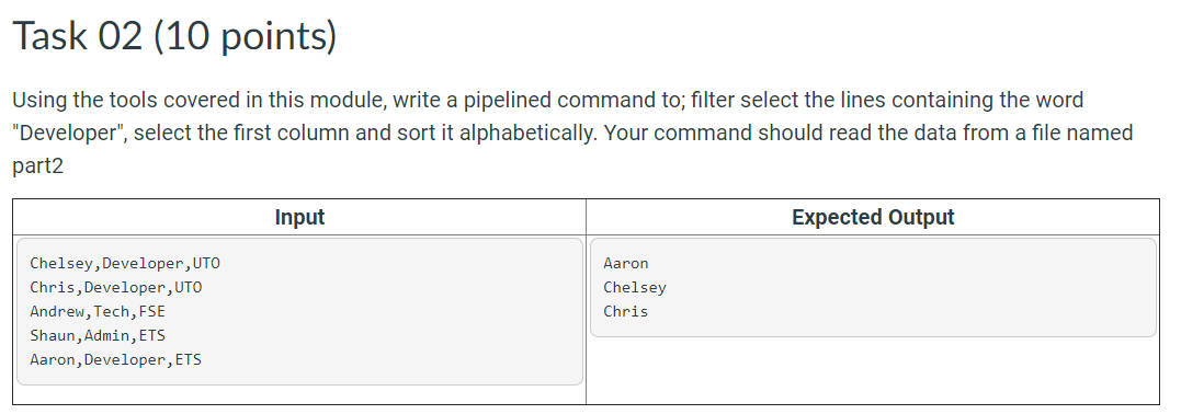 redirection, variables, pipes, tee command, grep command, cat command, cut command, paste