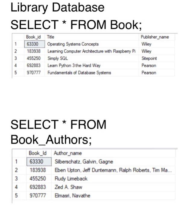 01 2018- 2018-( 09-02 16 970777124 1345789 970777 124 1245908 970777124 1234567