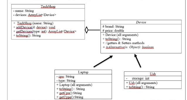  Implement the class Device. In this question, you are required to