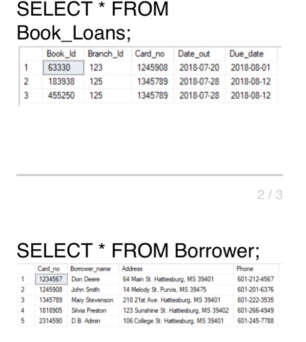 your query is to display the customers and how many books (use
