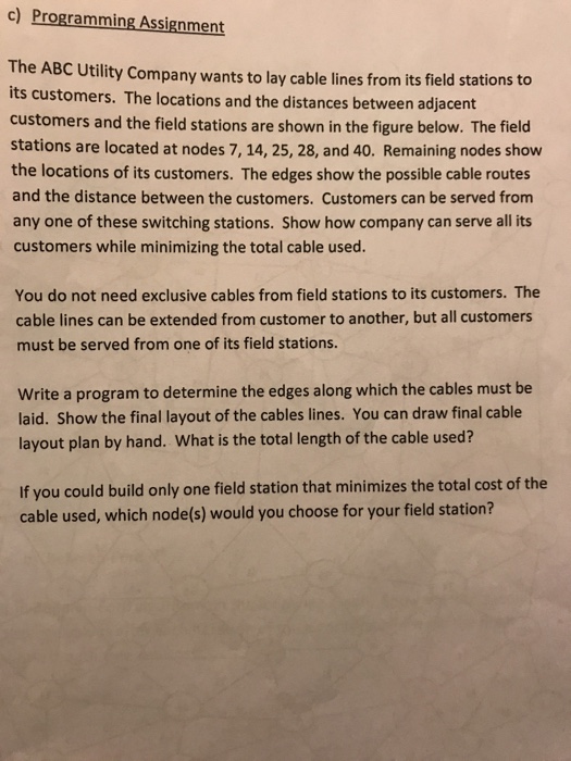 Data Structure and Algorithm in Java I need an excitable source