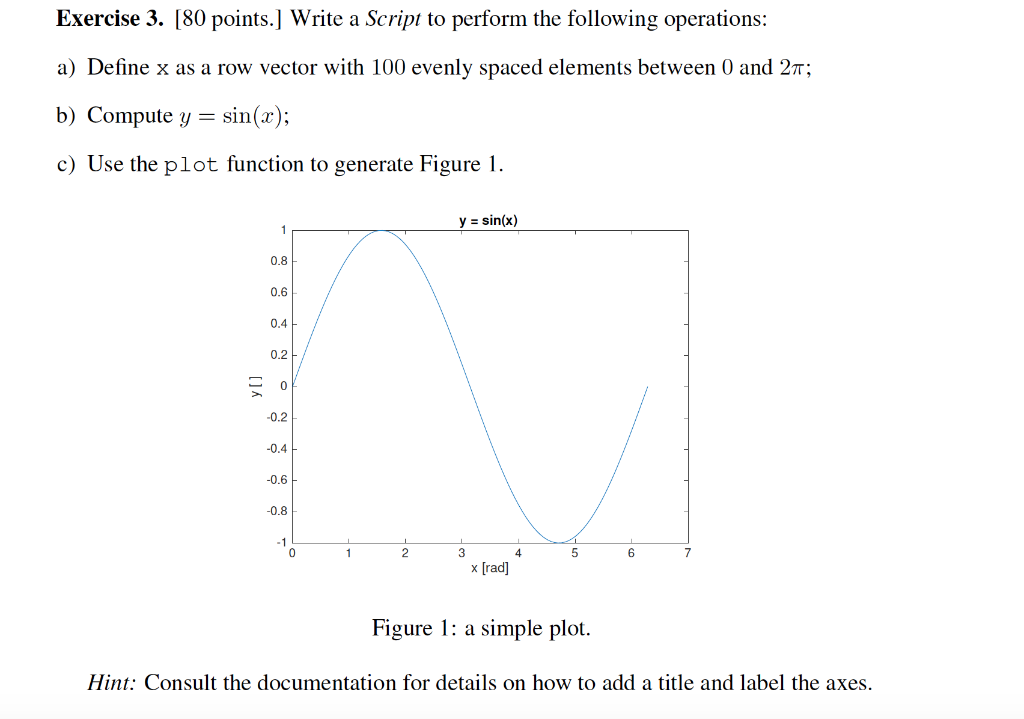  MATLAB Exercise 3. [80 points.] Write a Script to perform the
