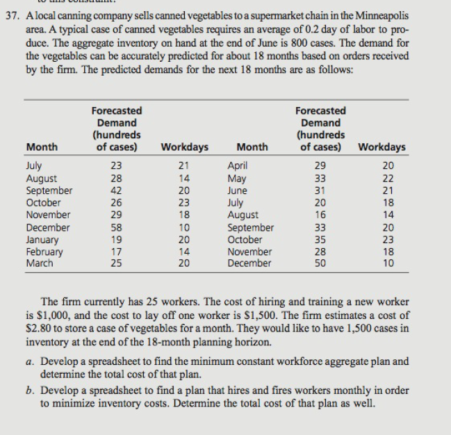 PLEASE SOLVE IN EXCEL SPREAD SHEET AND INCLUDE SCREEN SHOT OF