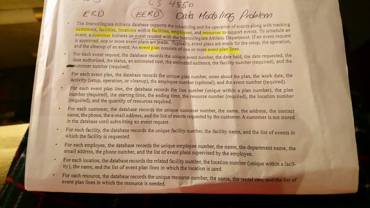 Need help with ERD problems ERD The Intercollegiate Athletic database supports the