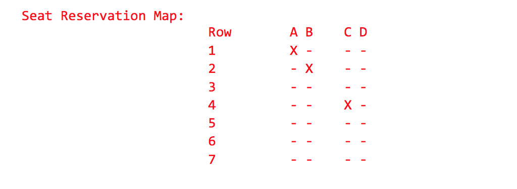 THIS) how would I write a java program using a 2D array