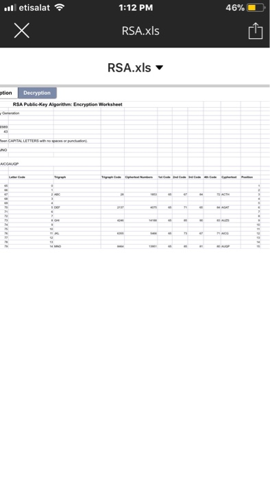 PM 46% RSA.xls RSA.xls etisalat 1:12 PM 46% RSA.xls RSA.xls tion l