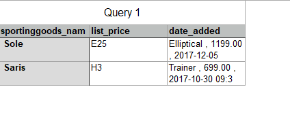script that contains all the queries for the below questions. 2) Upload