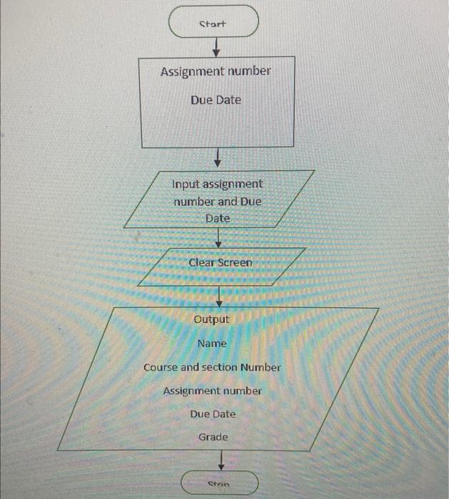 number 4. Due date for the assignment. 5. A place for the