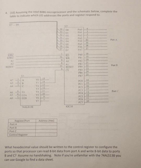 way between sender and receiver. The sender places data on the DATA