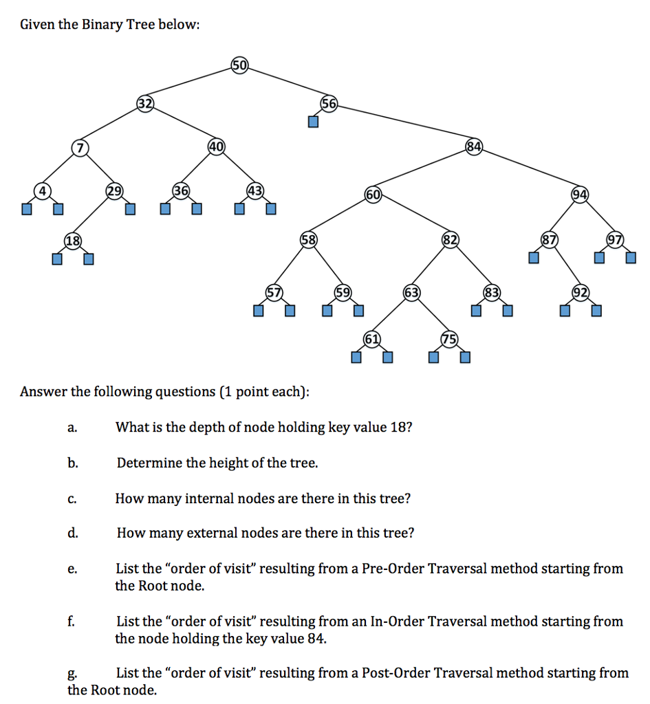  Given the Binary Tree below: Answer the following questions (1 point