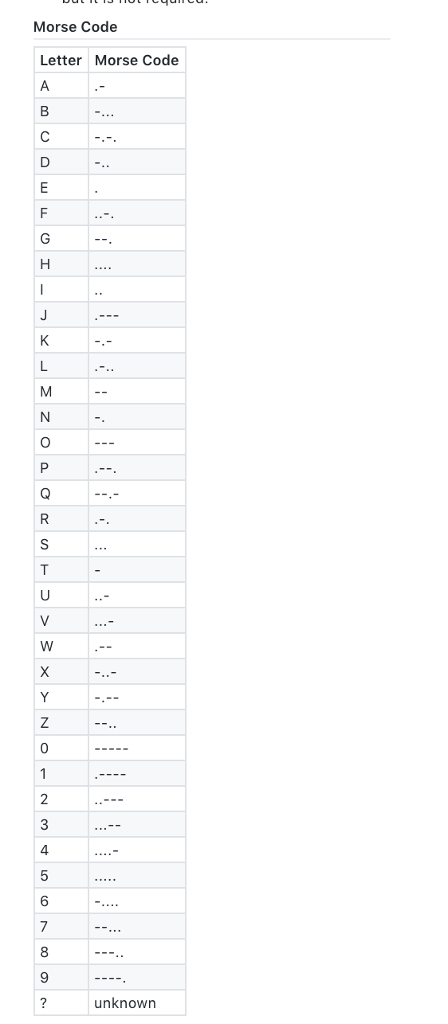 my teacher and all that is required is to edit the translate