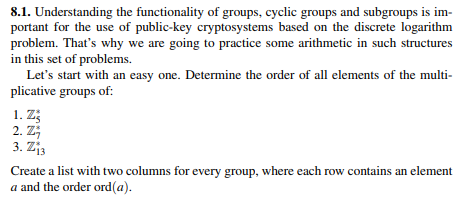  8.1. Understanding the functionality of groups, cyclic groups and subgroups is