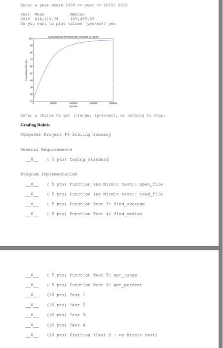 where do others fall? Using the National Average Wage Index (A WI),