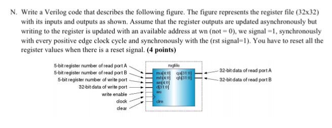  N. Write a Verilog code that describes the following figure. The