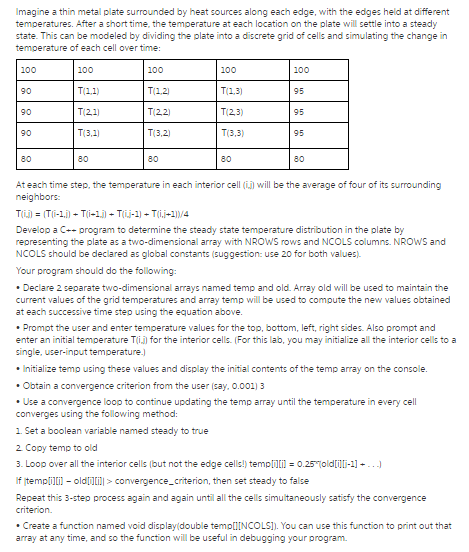  C++ programing, please don't handwrite out code Imagine a thin metal