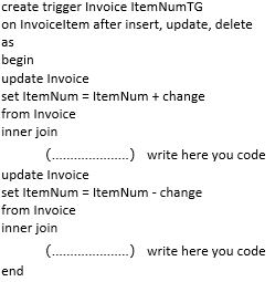 is the diagram 1)Create a trigger that can update the ItemNum field