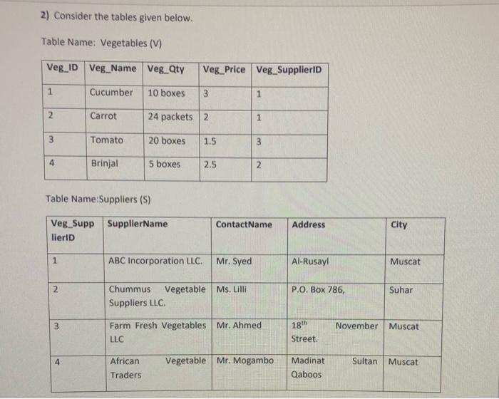 plz solve this question 2) Consider the tables given below. Table Name: