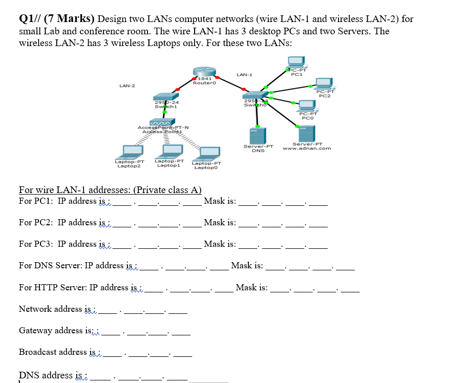 Q1// (7 Marks) Design two LANs computer networks (wire LAN-1 and