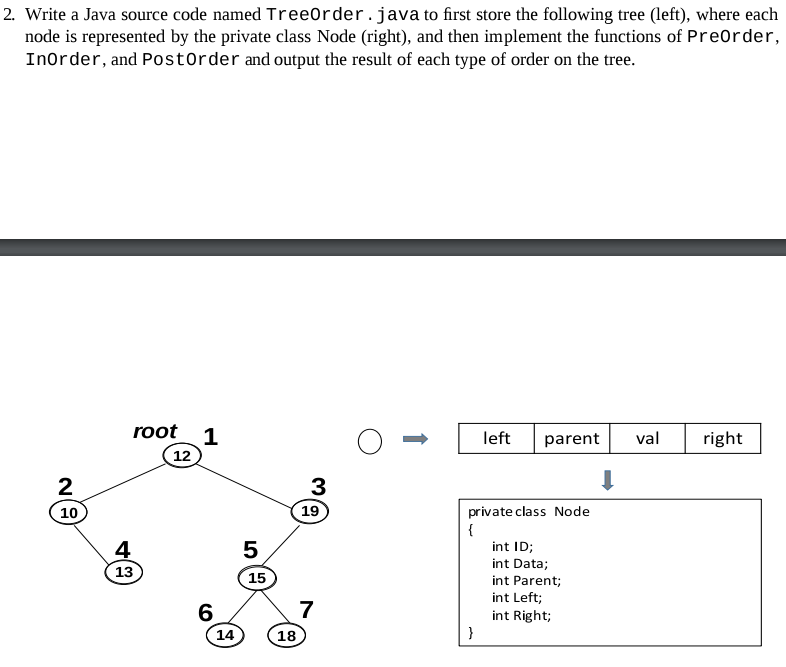  Write a Java source code named TreeOrder. java to first store