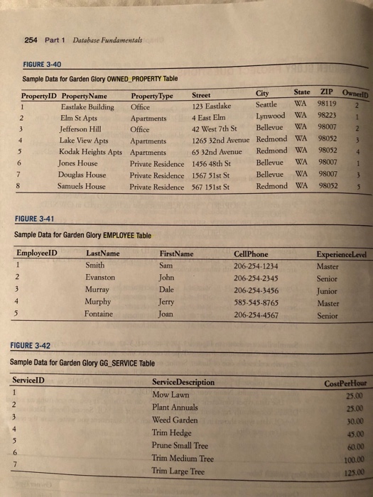  Designing a new Database - Garden Glory Using Pages 253 and