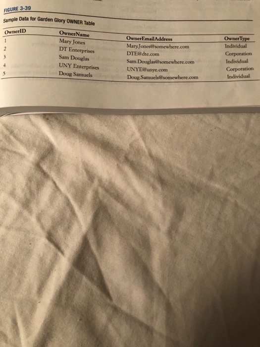 254, please construct 5 Table Definitions using either MS-Word (Table), MS-Excel, MS-Visio