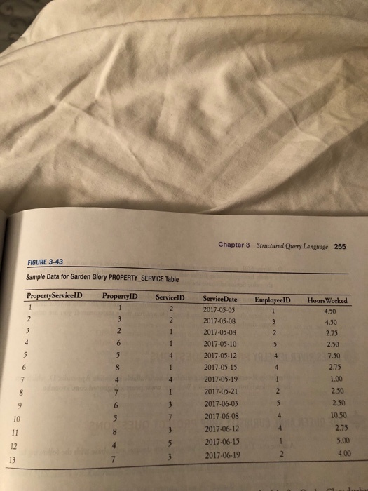(Software and Database/Database Model Diagram) One for each corresponding Category below. Owner