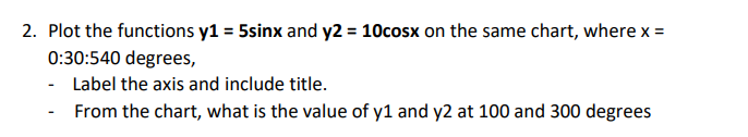  2, Plot the functions y1 = 5sinx and y2 = 10cosx