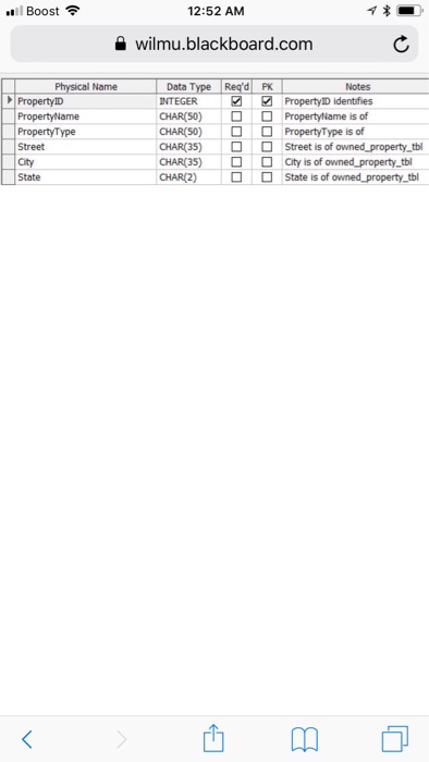 files Refer to pages 129 thru 133 for your attribute definition types.