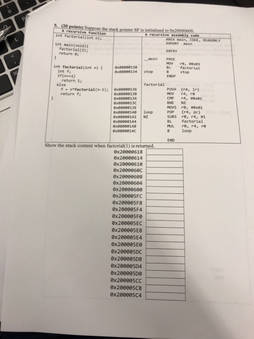  A recursive function A recursive assembly code int factorial(int n) int