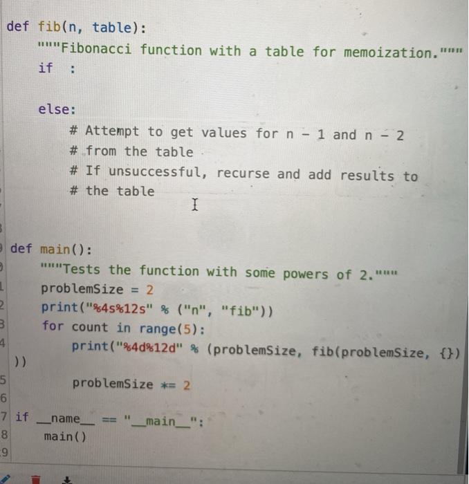 the recursive Fibonacci function to employ the memoization technique discussed in this