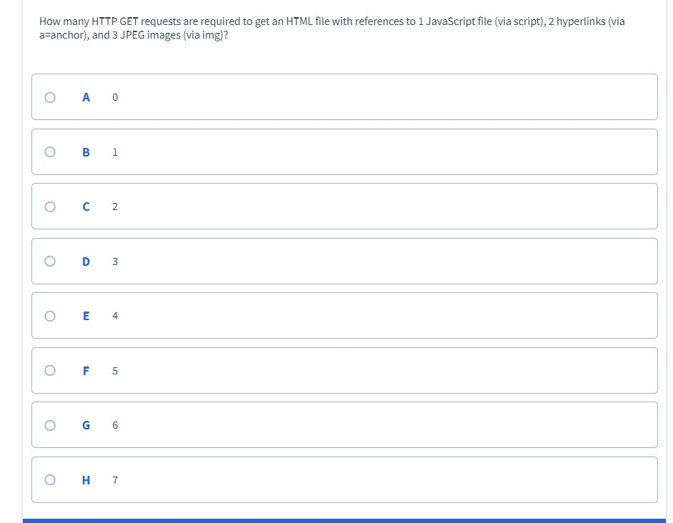How many HTTP GET requests are required to get an HTML