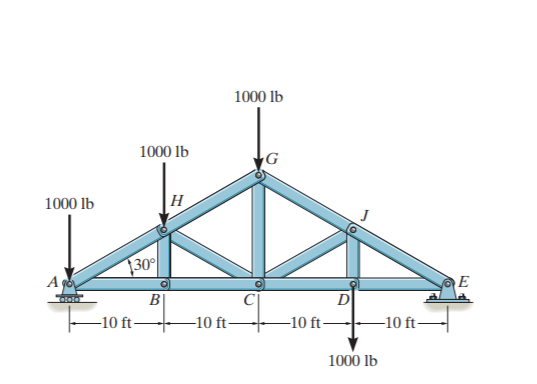 the Live Script text equation editor (not code), write out the equations