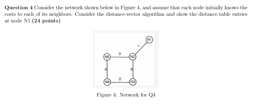  Question 4 Consider the network shown below in Figure 4, and