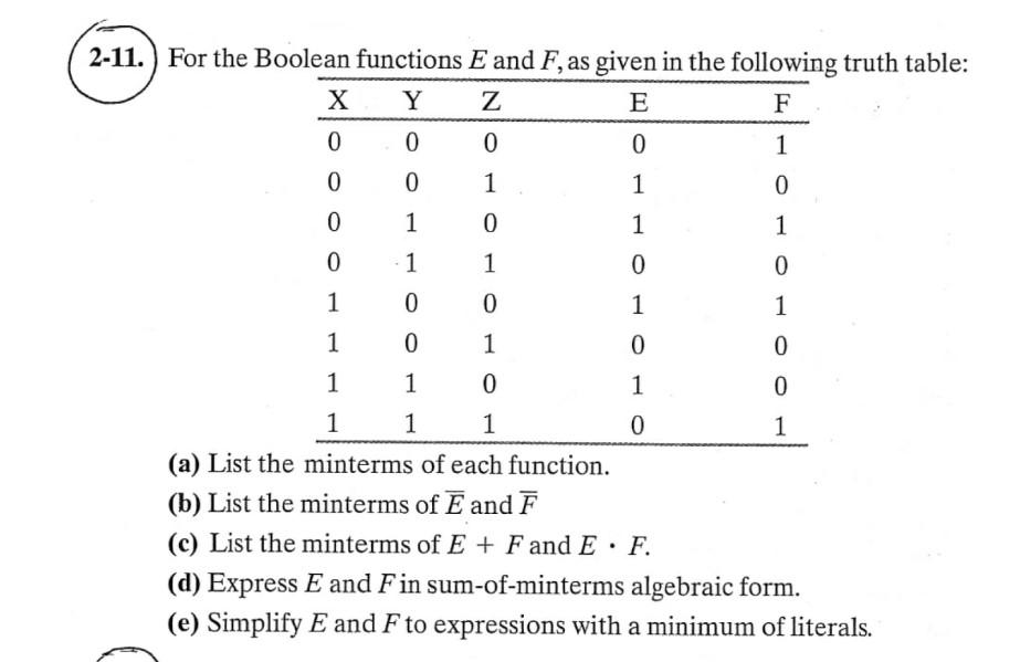  2-11. For the Boolean functions E and F, as given in
