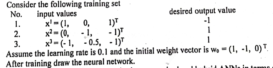  Consider the following training set No. input values desired output value