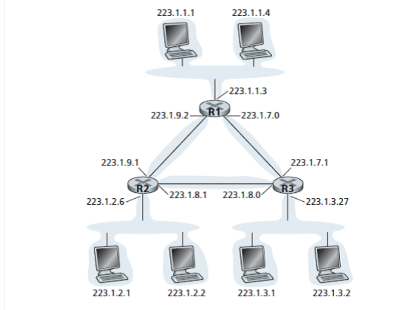 **data values are different from the textbook, please don't paste the answer