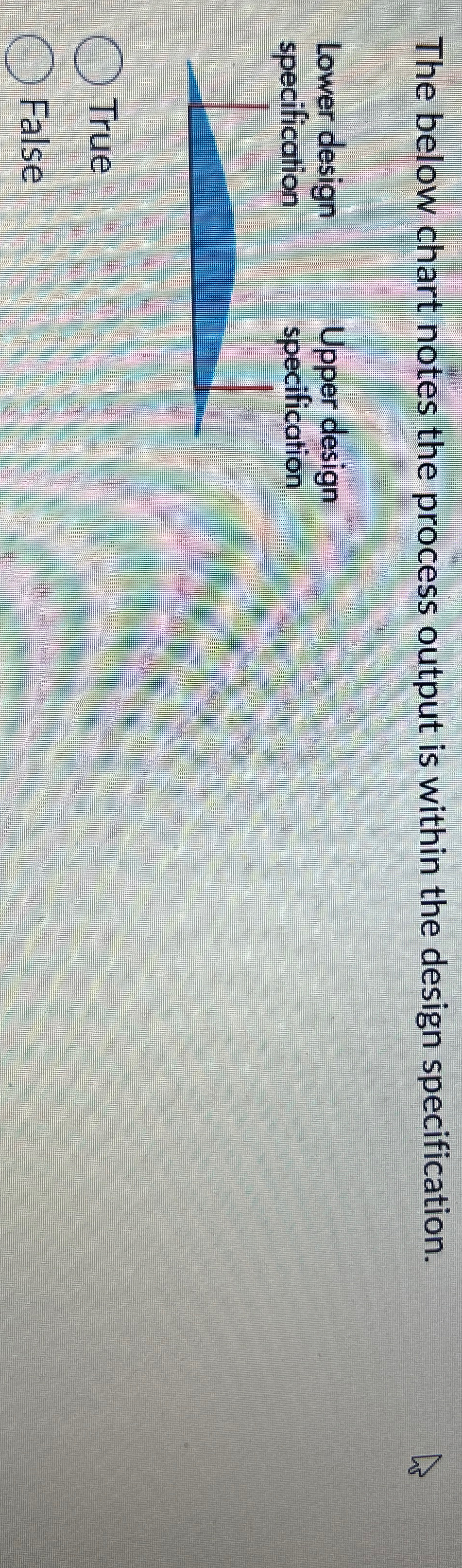  The below chart notes the process output is within the design