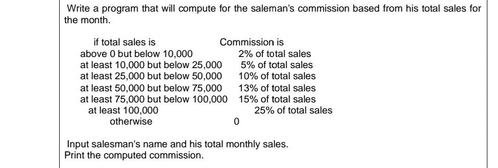  Write a program that will compute for the saleman's commission based