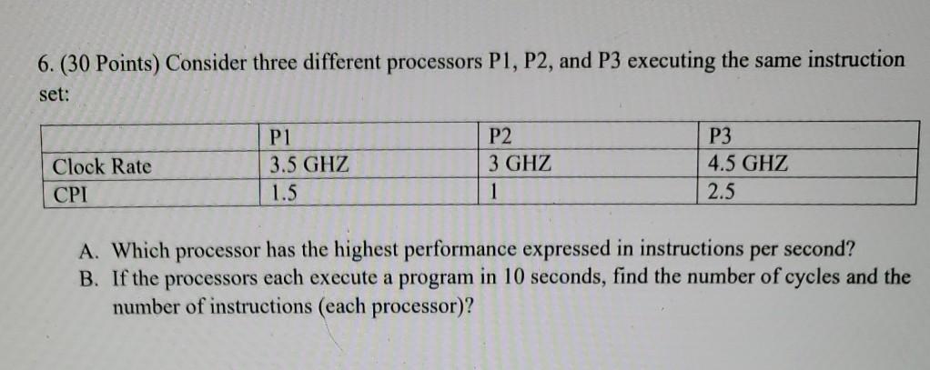  6. (30 Points) Consider three different processors P1, P2, and P3
